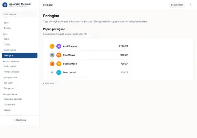 Pratinjau halaman Peringkat