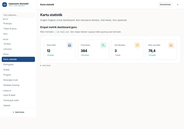Pratinjau halaman Kartu statistik